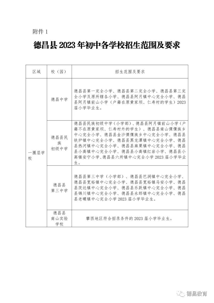 德昌县初中人事新任命，重塑教育力量开启新篇章