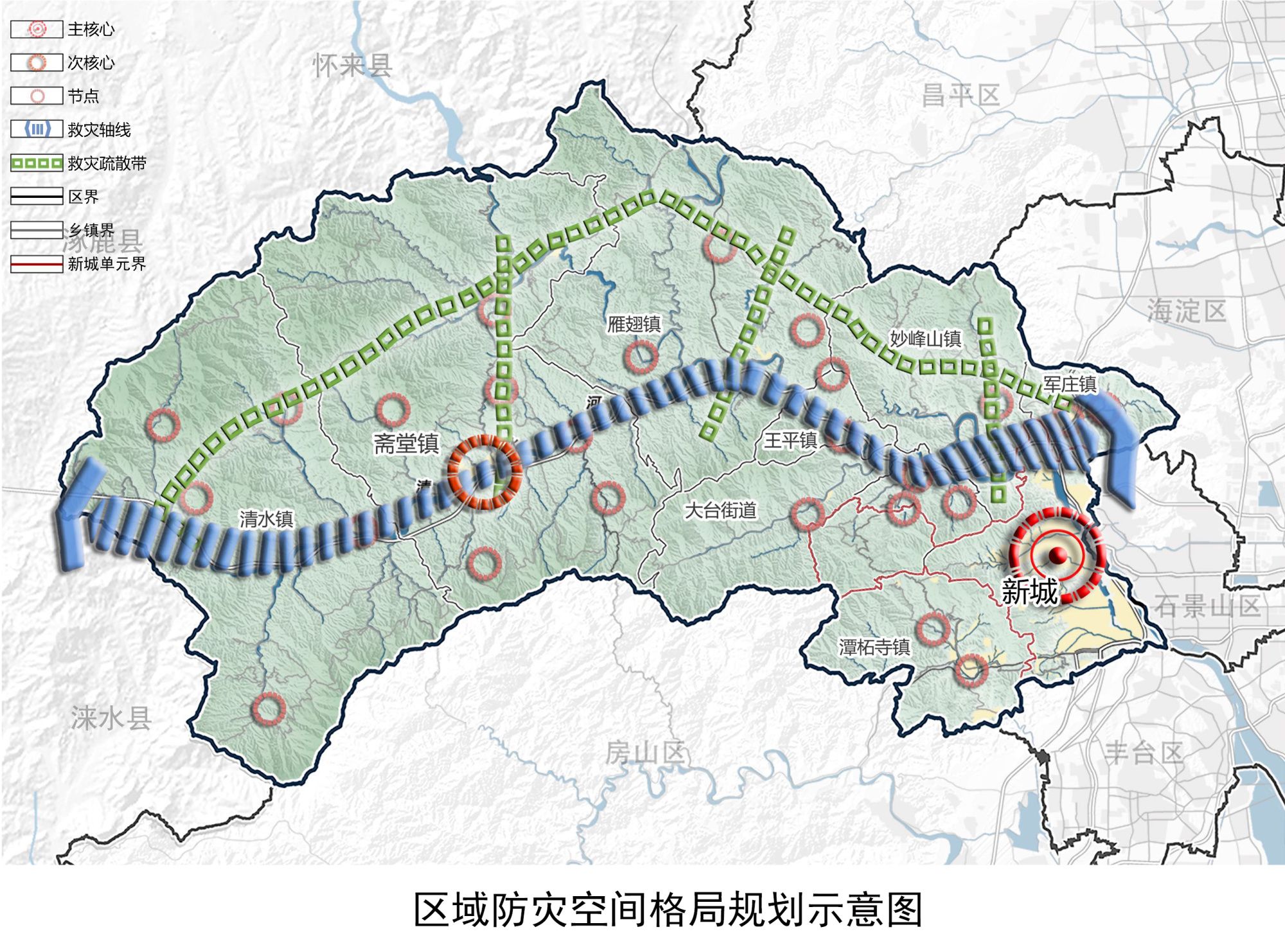 门头沟区数据和政务服务局最新发展规划深度探讨