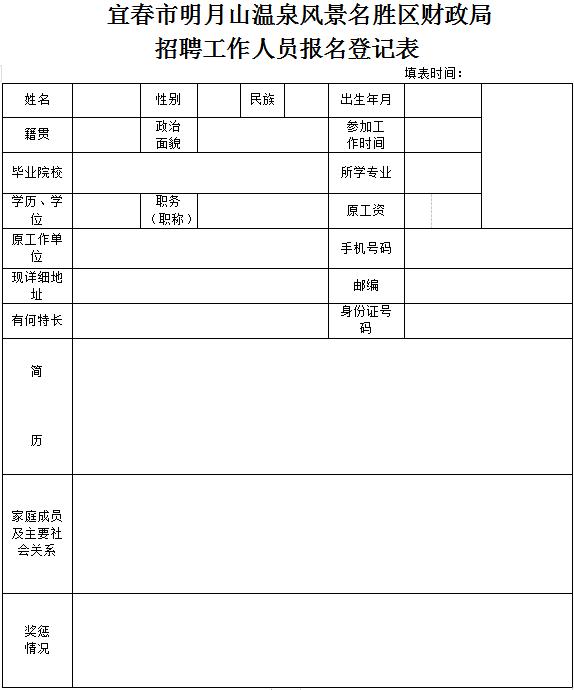 温泉县小学最新招聘信息及内容深度探讨