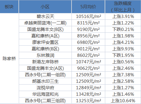 第1184页