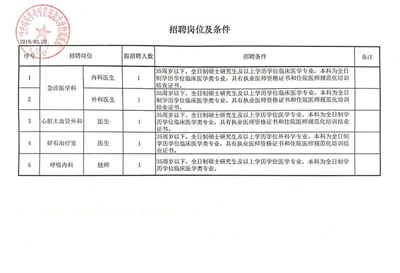 桦甸市财政局最新招聘启事概览