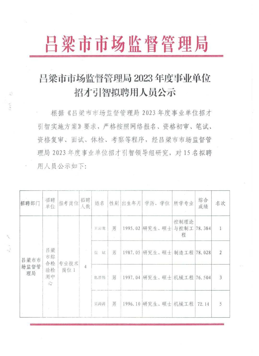 义乌市市场监督管理局最新招聘信息全面解析