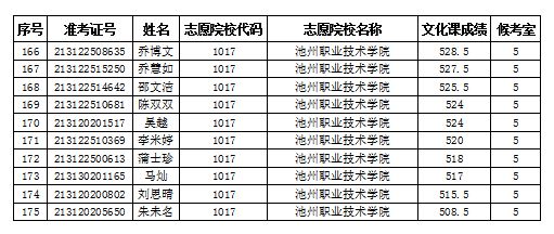 阜南县初中最新招聘信息全面解析