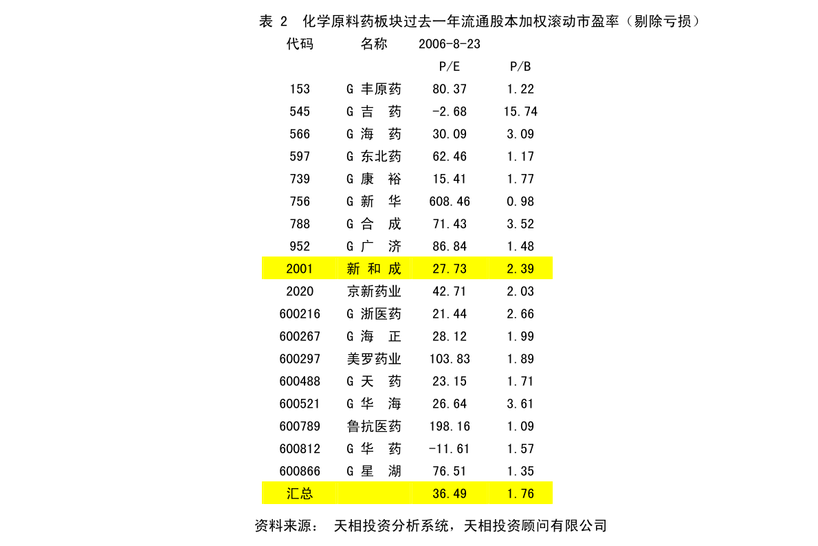 云岩区应急管理局发展规划展望