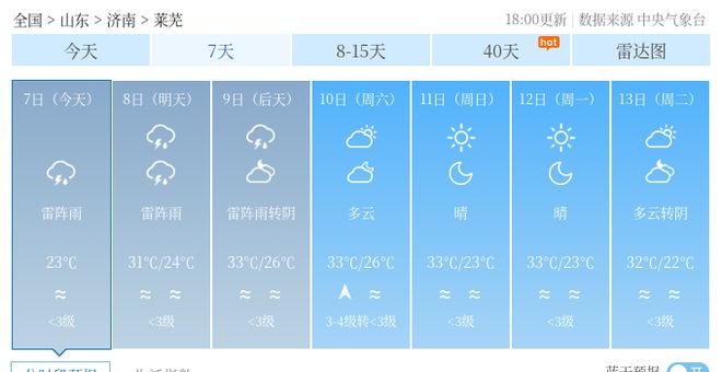 内务村最新天气预报通知