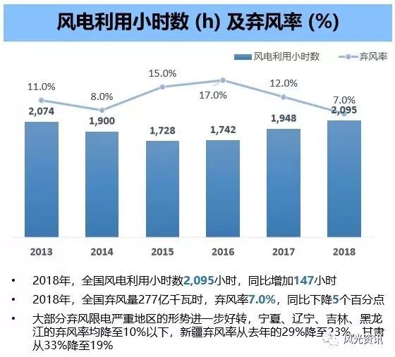 清城区数据和政务服务局最新发展规划概览