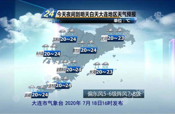 格西村天气预报更新通知