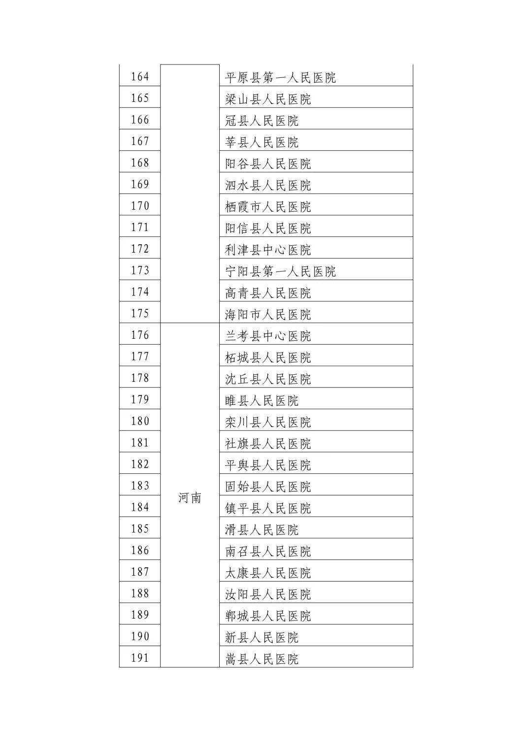 桐庐县数据和政务服务局发布最新新闻动态