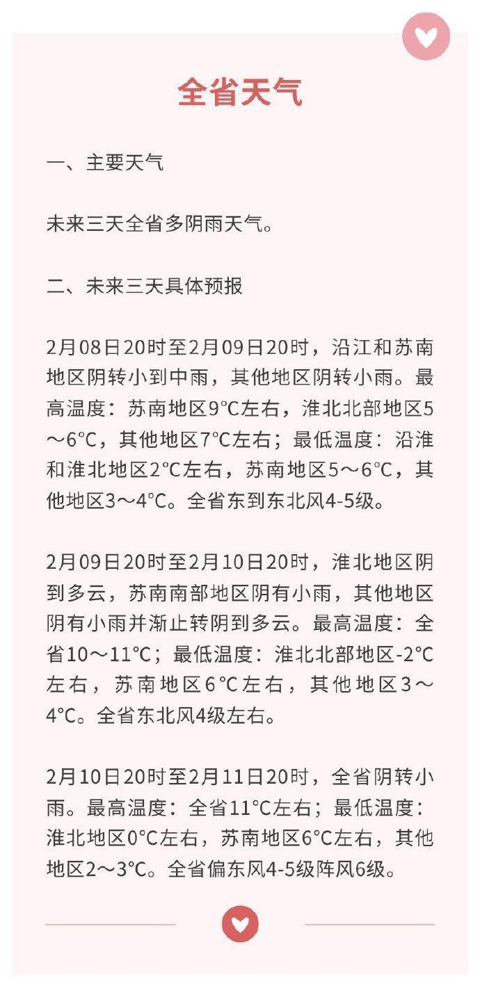 沿江镇天气预报更新通知