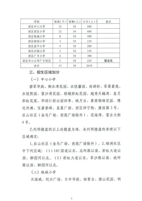 阳曲县应急管理局发展规划概览