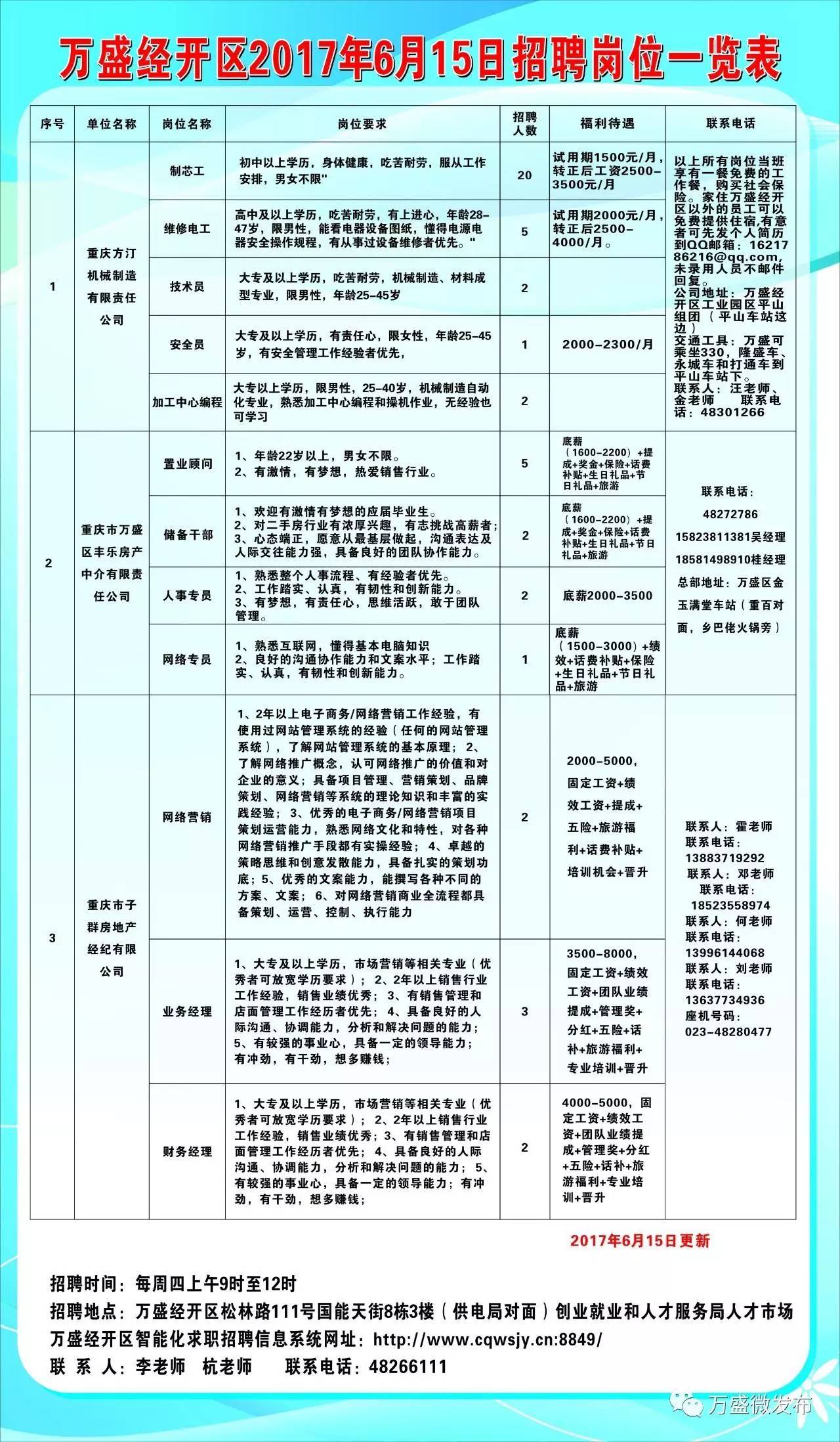 巨野县数据和政务服务局最新招聘信息全面解析