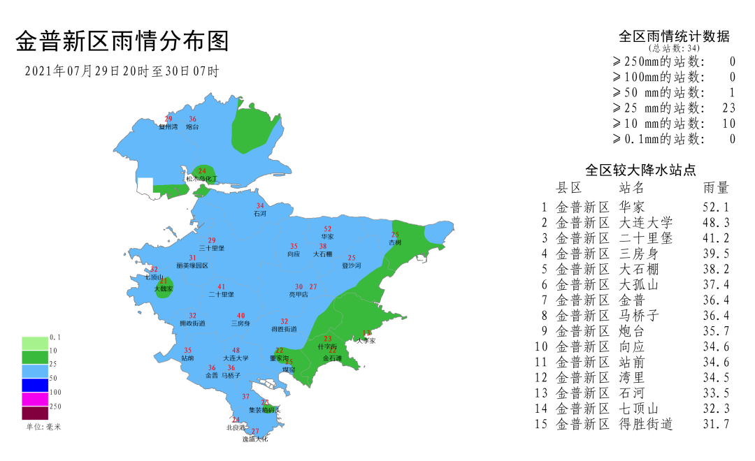 北沟街道天气预报更新通知