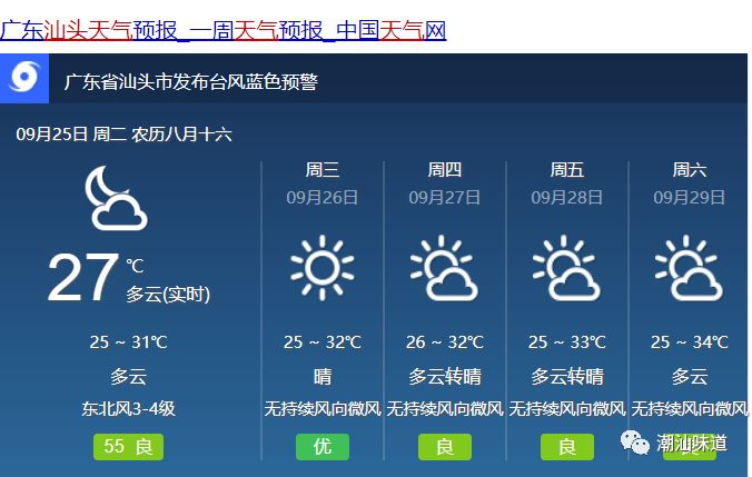 昌龙乡天气预报更新通知