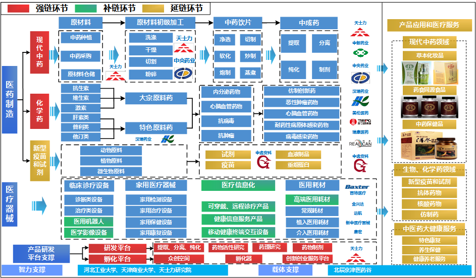 北辰区民政局，塑造人性化社会服务蓝图，揭晓最新发展规划