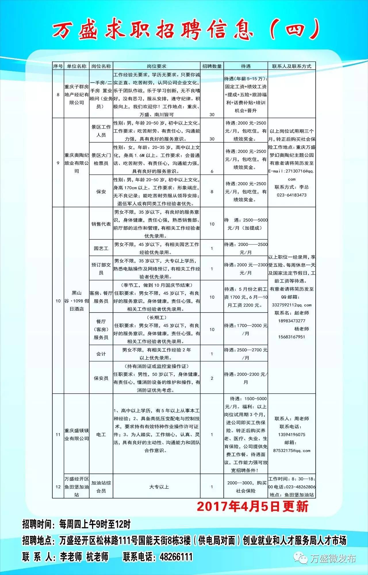 宜章县医疗保障局招聘最新信息全解析