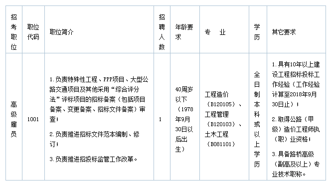 华阴市统计局发展规划揭秘，探索未来助力城市繁荣发展之路