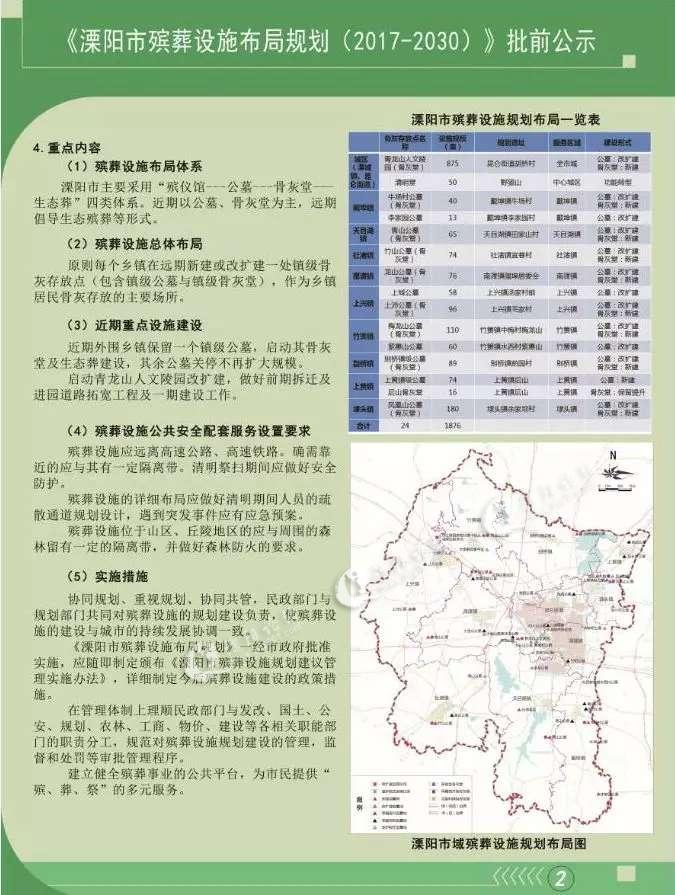 溧阳市医疗保障局发展规划，构建全方位高质量医疗保障体系