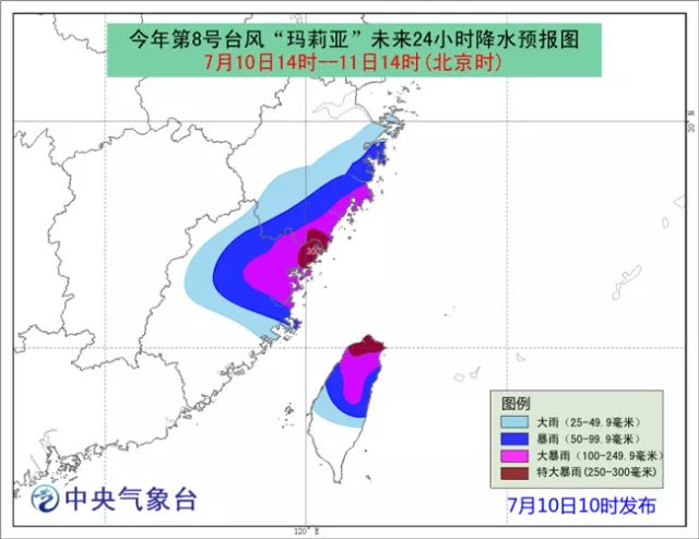 曹城街道最新天气预报