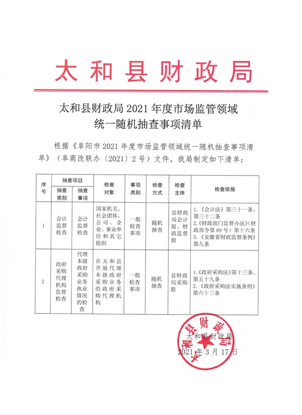 太和区财政局最新招聘信息全面解析