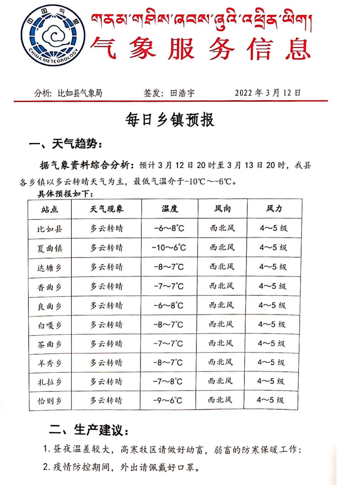 桑珠布村天气预报更新通知