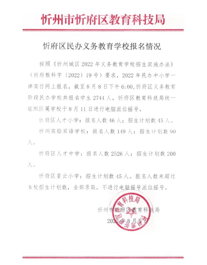 忻府区小学人事任命揭晓，未来教育新篇章的引领者