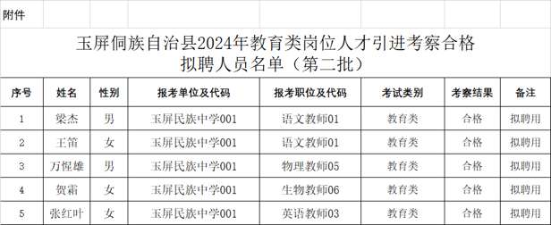 玉屏侗族自治县教育局人事任命，推动教育发展的步伐坚定前行