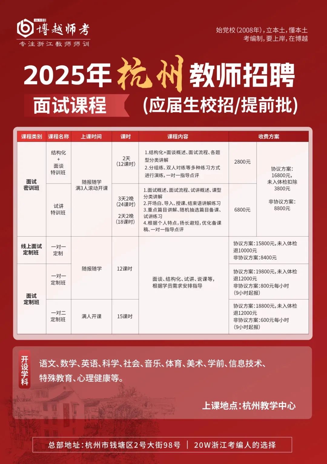 下城区财政局最新招聘启事概览