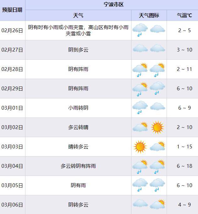 梦回仙境 第3页