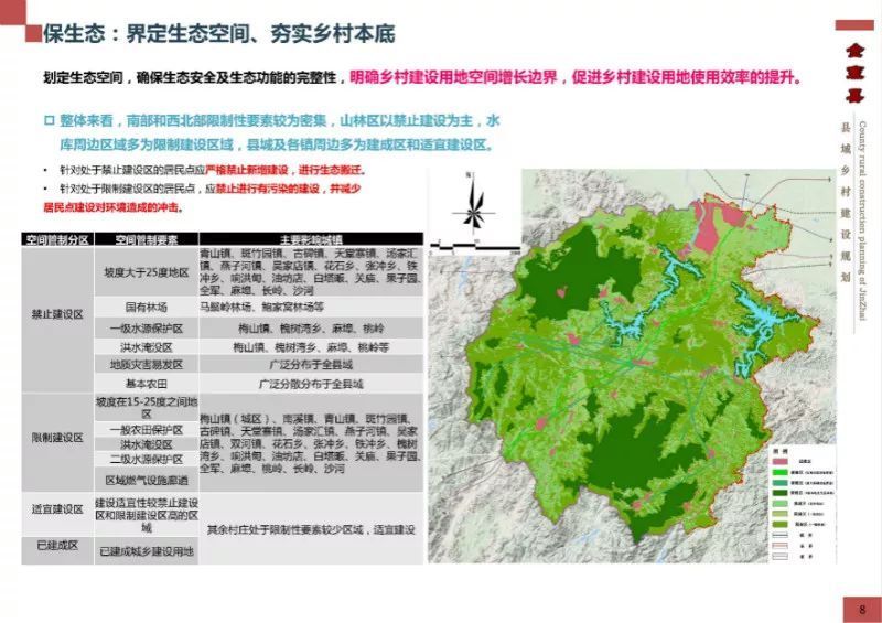 金寨县审计局未来发展规划展望