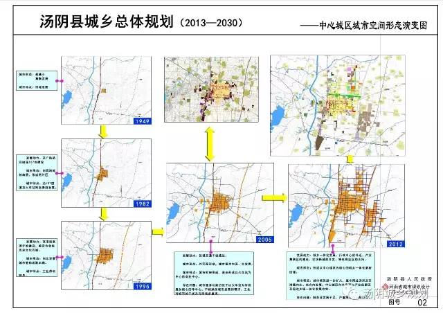 汤阴县应急管理局发展规划概览