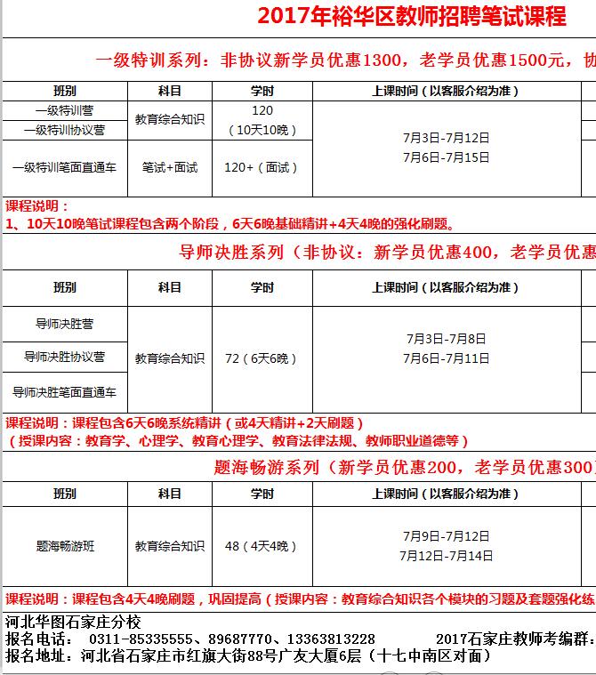 裕华区初中最新招聘公告概览