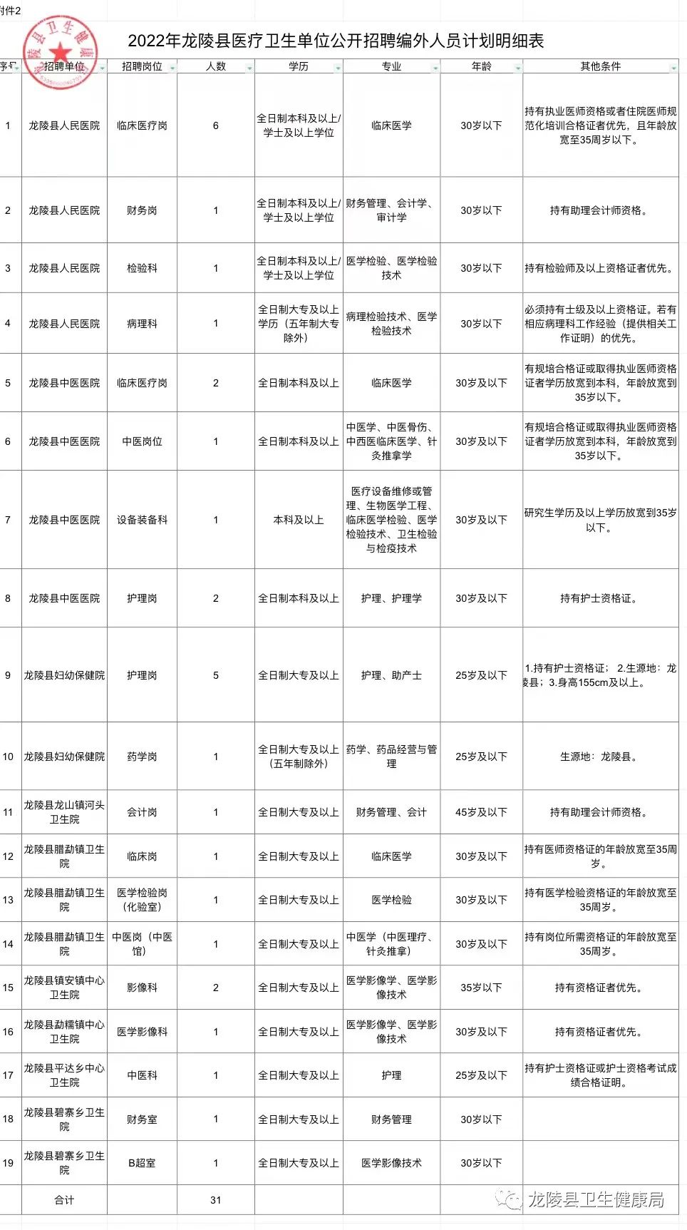 都是带着浅笑的 第3页