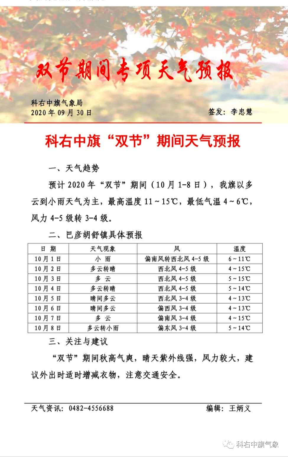 舒庄镇最新天气预报