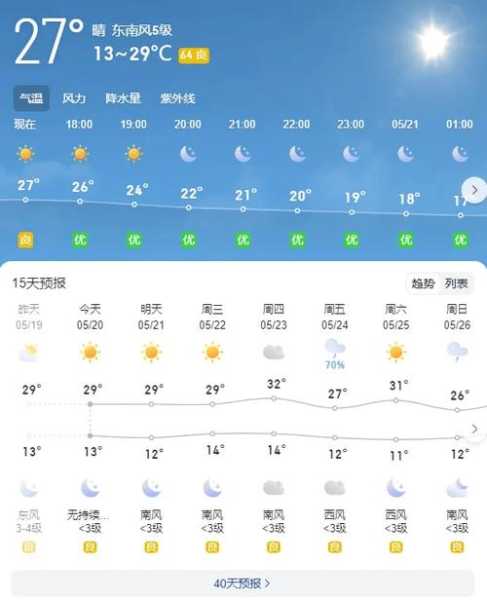 平掌天气预报更新