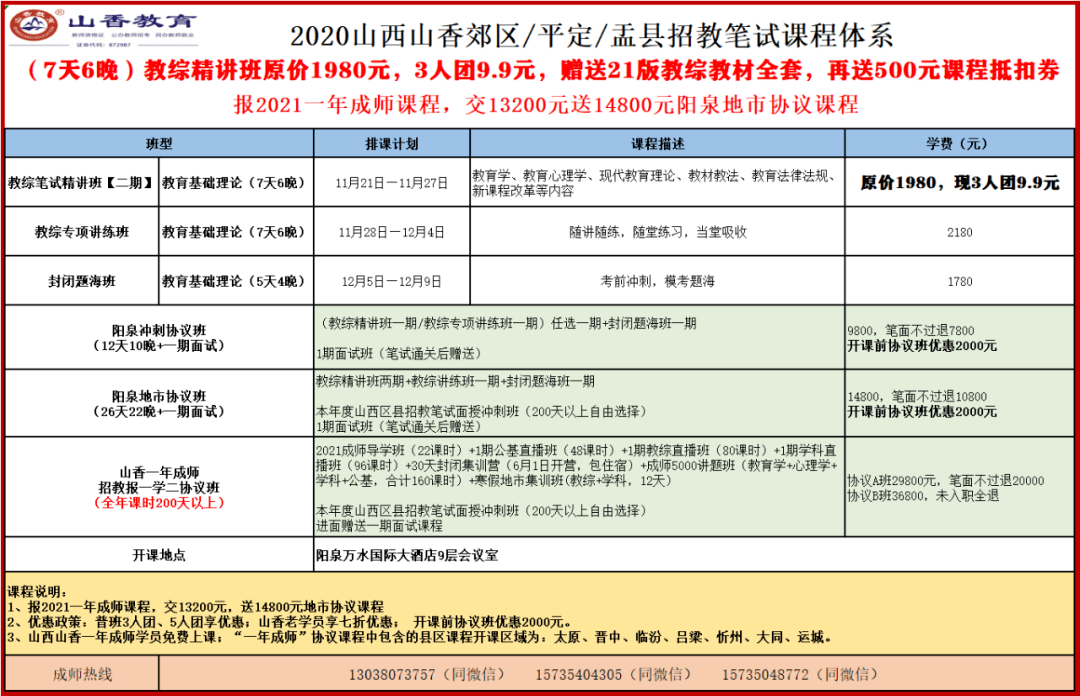 平定县小学最新招聘启事及关键细节解析