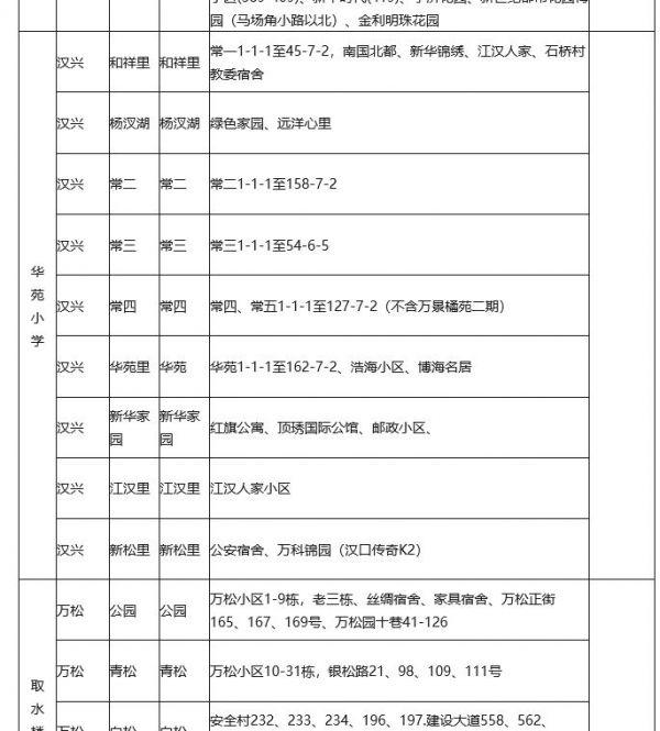 江汉区小学最新项目，开启未来教育新篇章