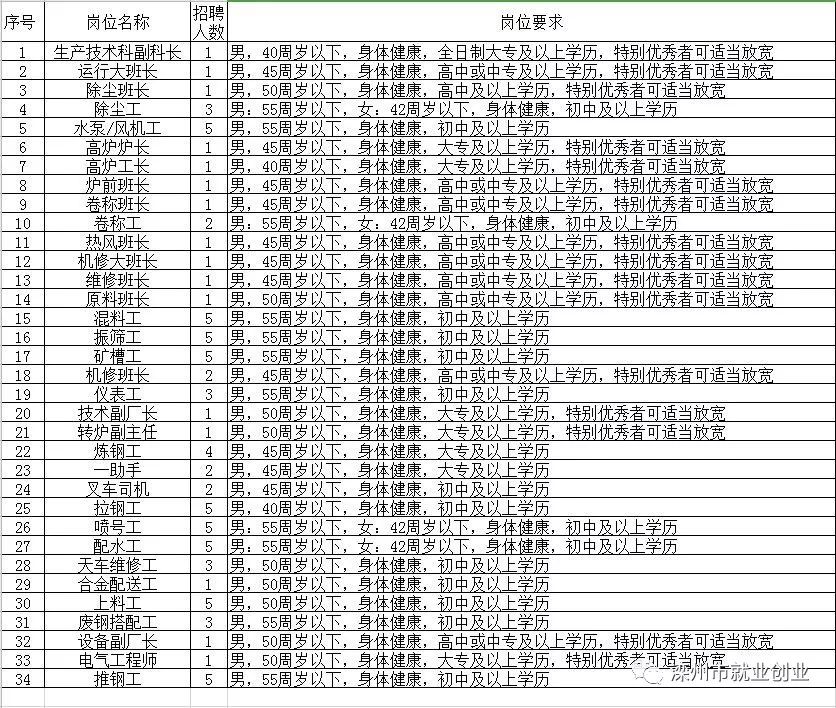 博兴县初中最新招聘信息全面解析