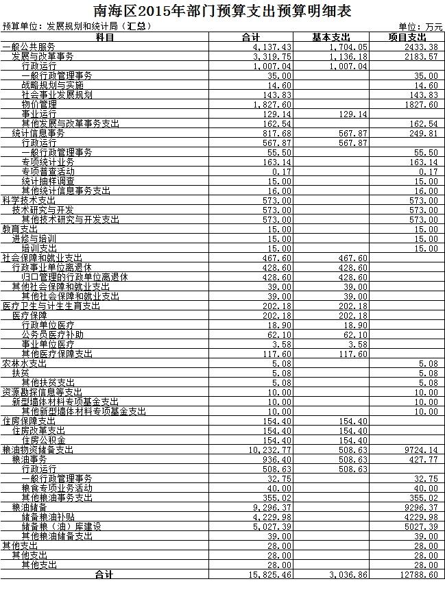 九里区统计局最新发展规划，探索未来，引领区域发展新征程