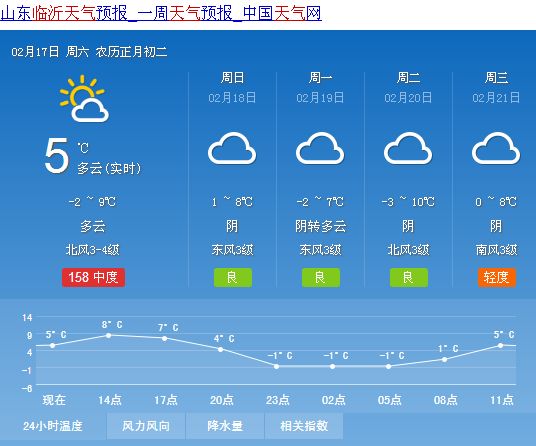 行流镇天气预报更新