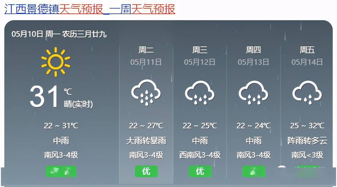 十三敖包镇天气预报更新通知