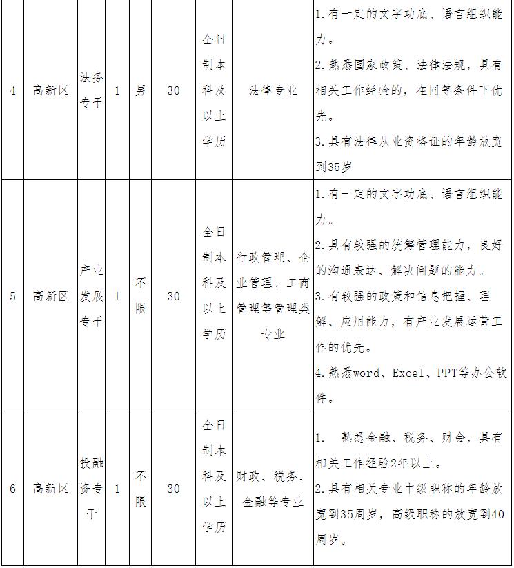 韶山市小学最新招聘启事概览