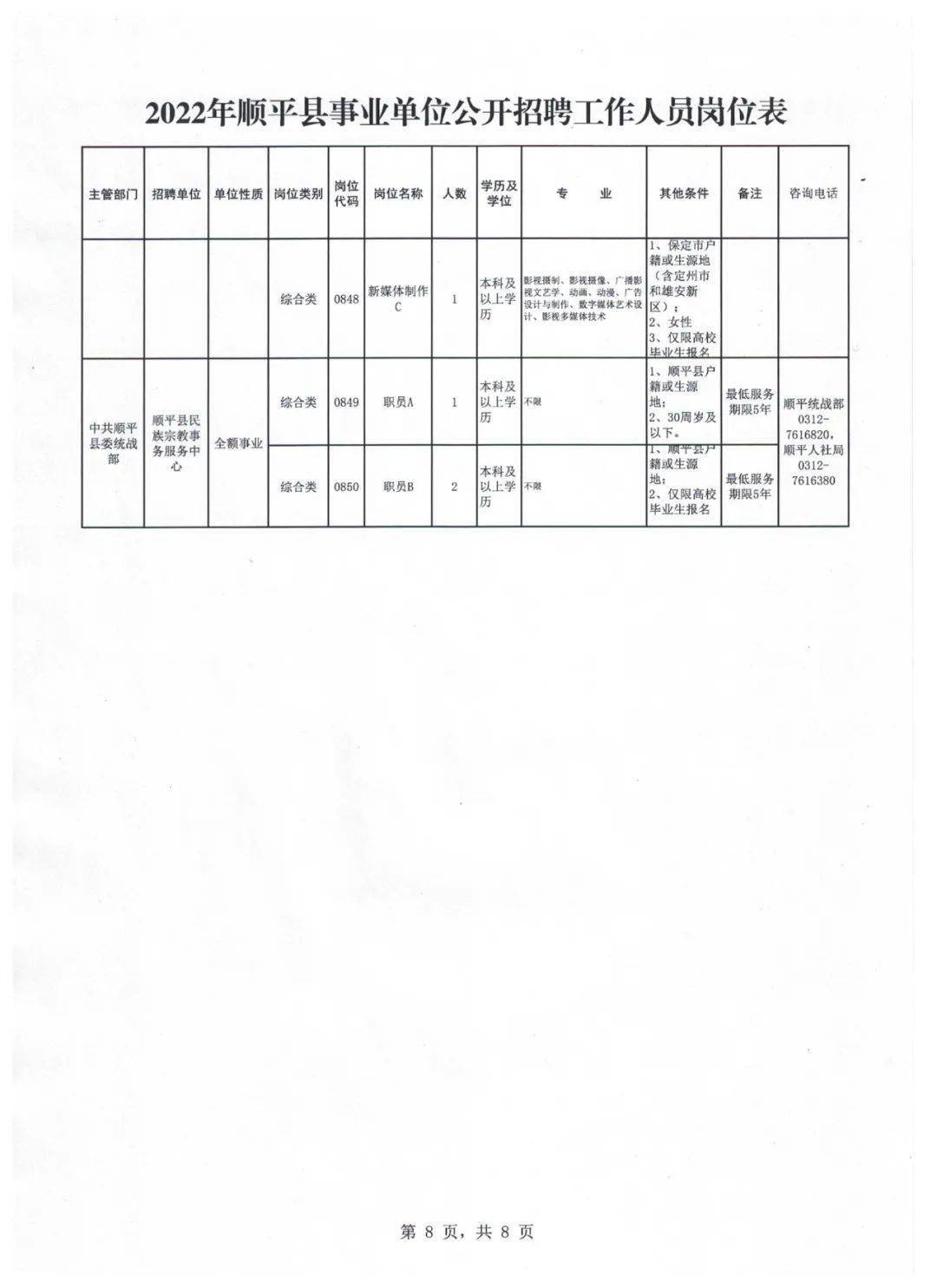 产教融合 第130页