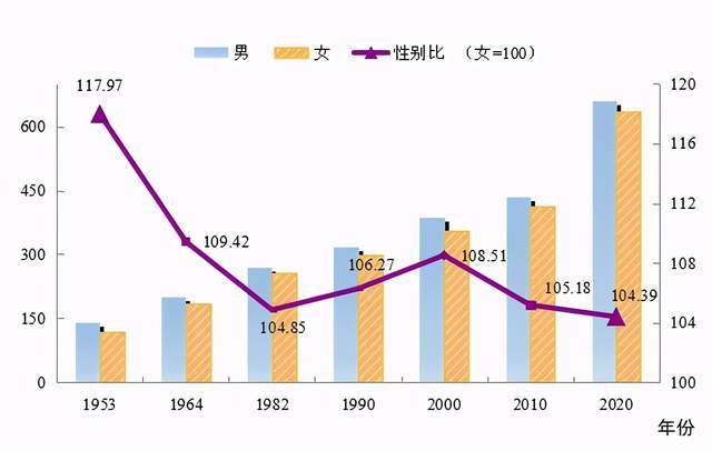 灯塔市数据政务服务局人事任命动态解读