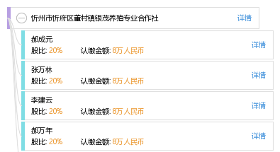 山西省忻州市忻府区董村镇最新人事任命，推动地方发展的新一轮力量整合