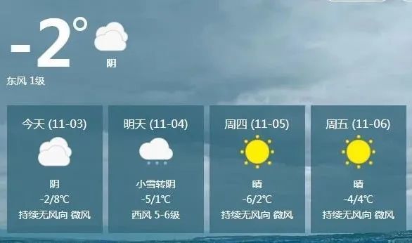 三卡乡天气预报更新通知