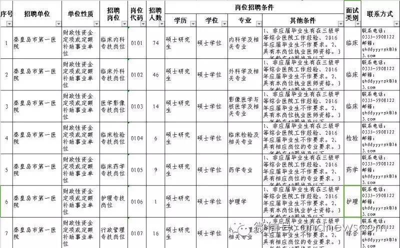 中山市人口计生委人事任命重塑未来计生新篇章