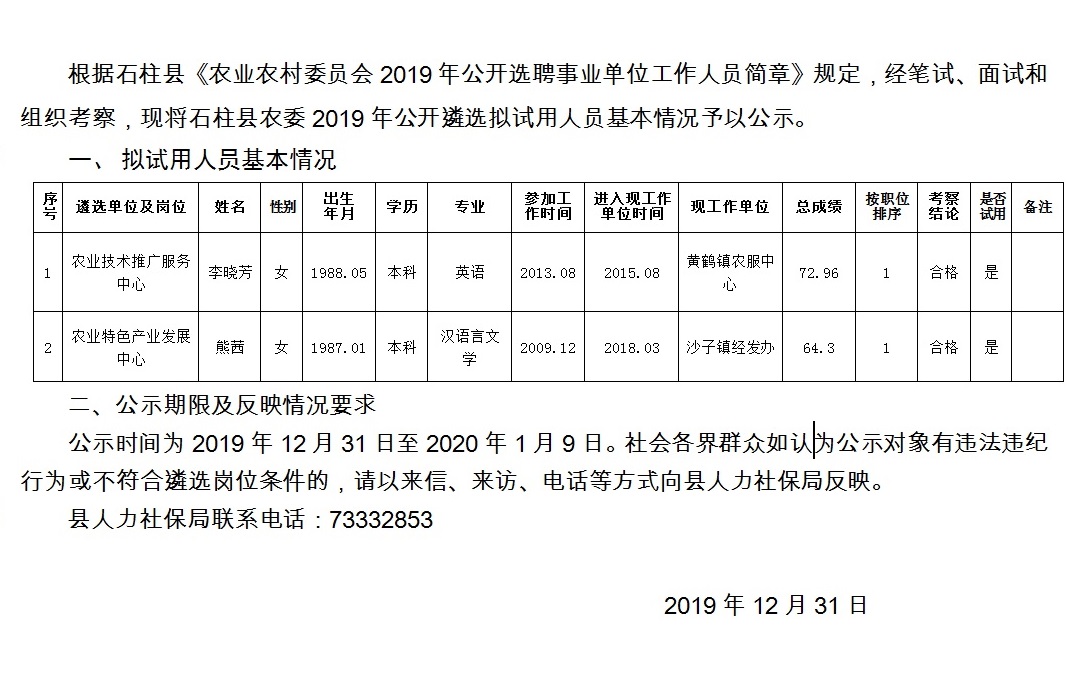 世歌窑村民委员会最新招聘信息概览