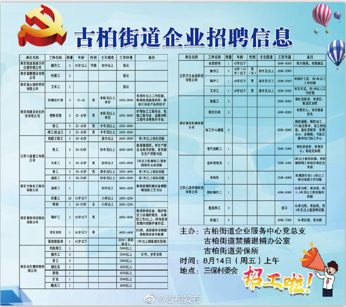 李石街道最新招聘信息全面解析