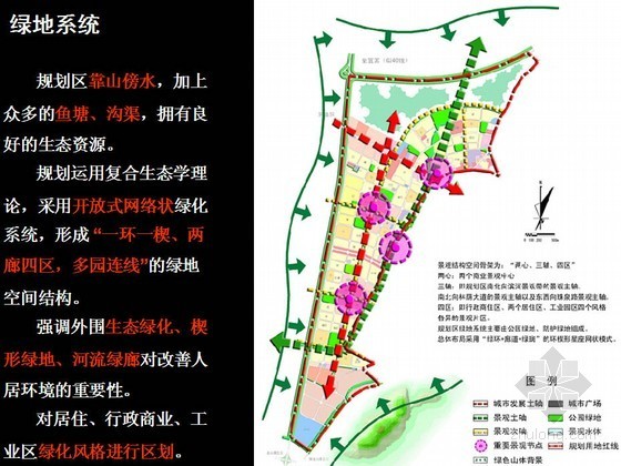 昭通市园林管理局未来发展规划展望