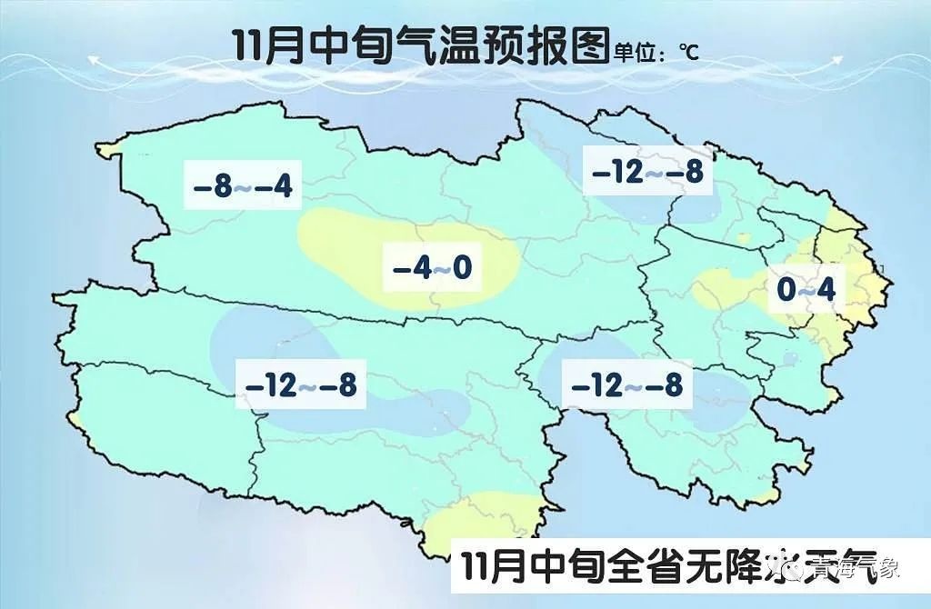 天祝建材厂虚拟社区天气预报更新通知